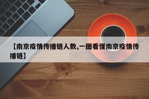 【南京疫情传播链人数,一图看懂南京疫情传播链】